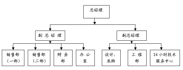 瀝青路面的種類有哪些？